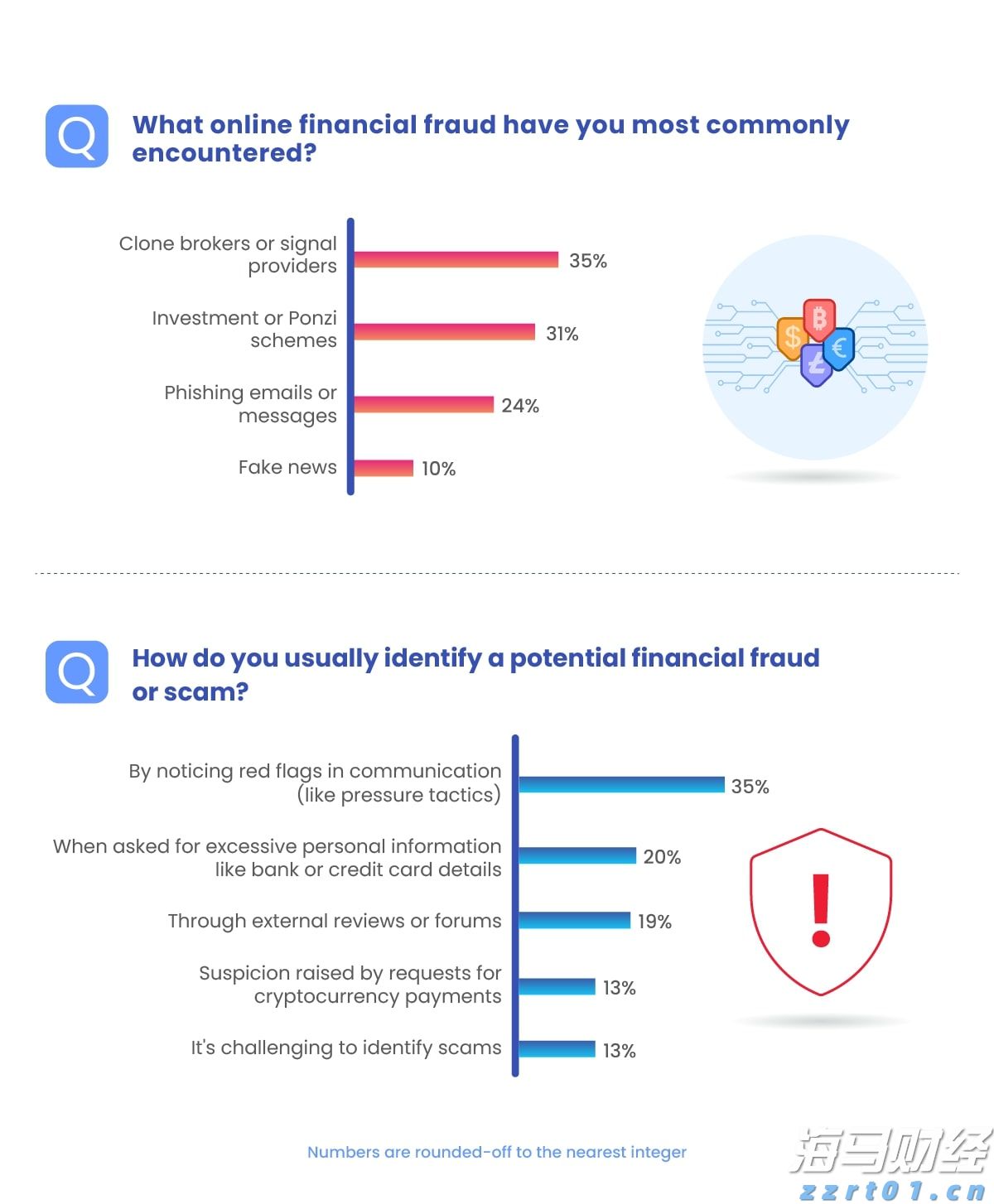 大藤峡工程累计发电量突破200亿度