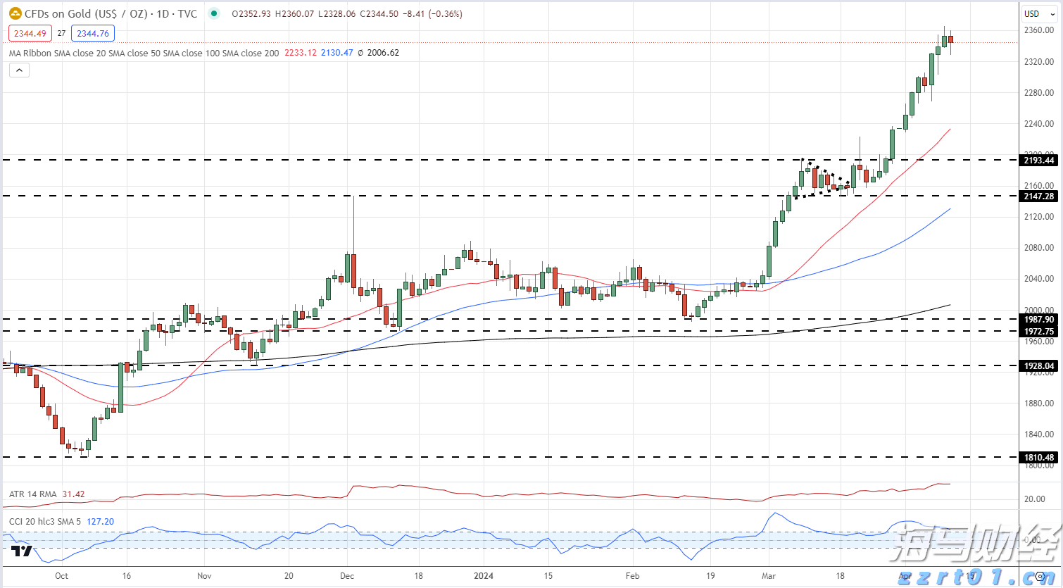 台风、海浪、风暴潮三预警齐发！湛江防风应急响应提升为Ⅲ级