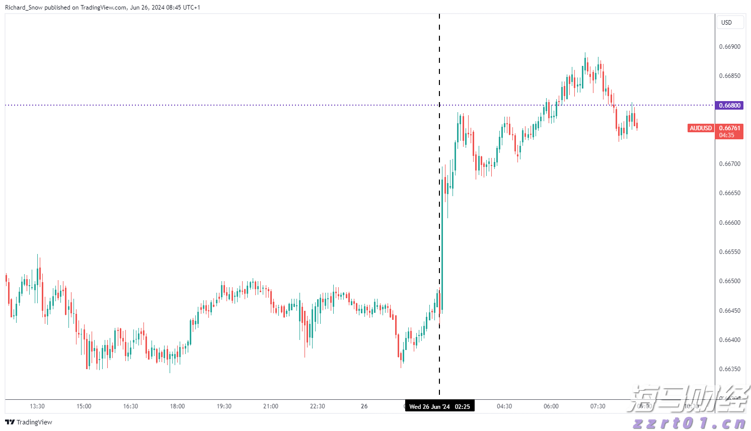 宰鸡杀鸡厂废水处理设备
