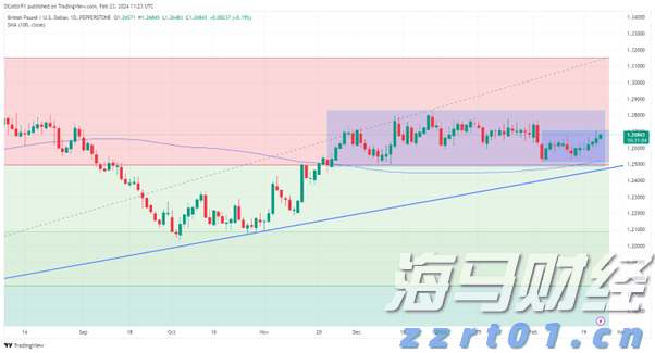 省基层精神科临床诊疗能力提升项目第三季度培训班在梅举办