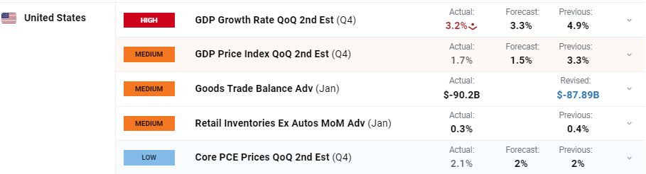 高温天气促销食品饮料销量 英国6月零售销售回升