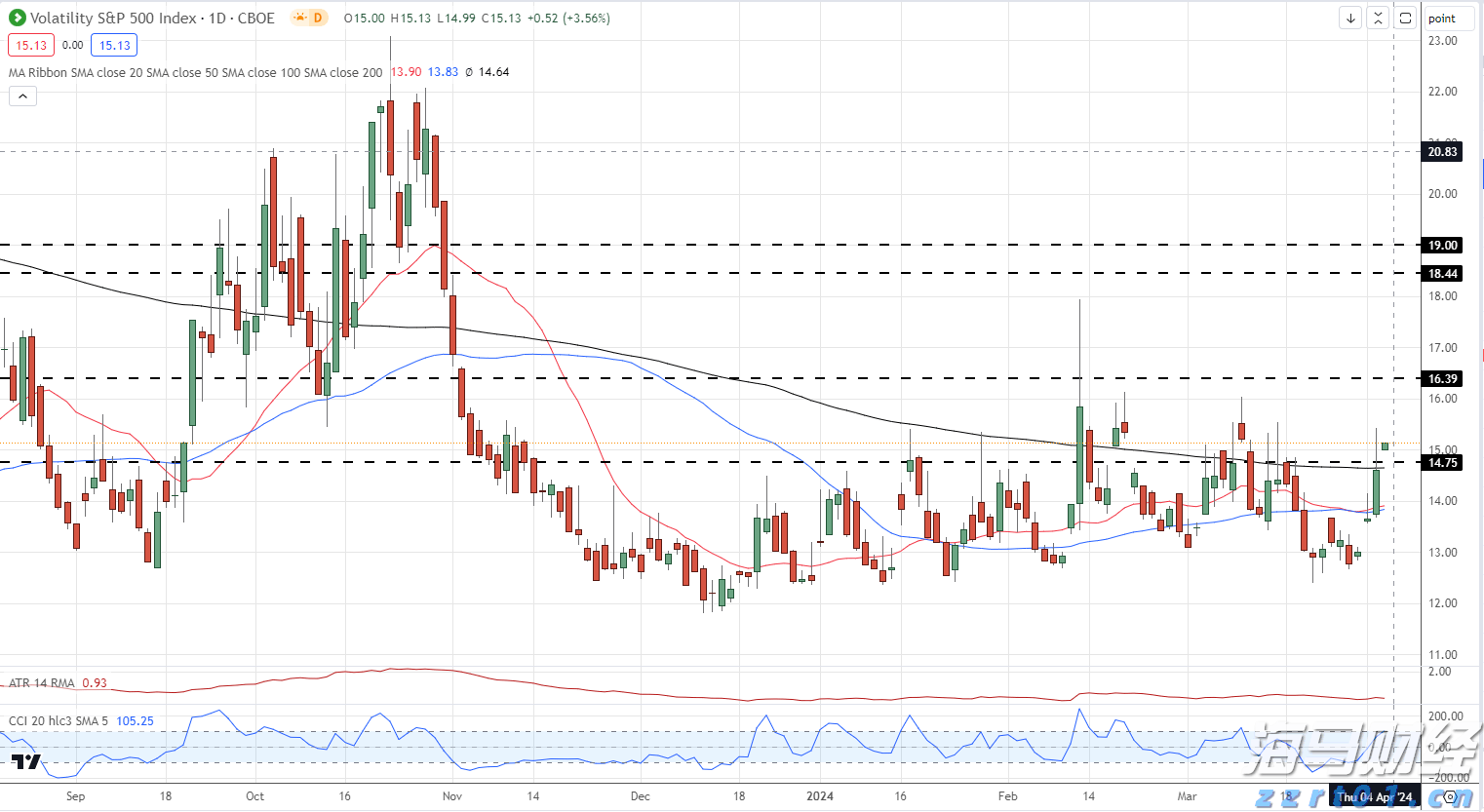 港城街道:干群奋力抗旱 解田“渴”护粮仓