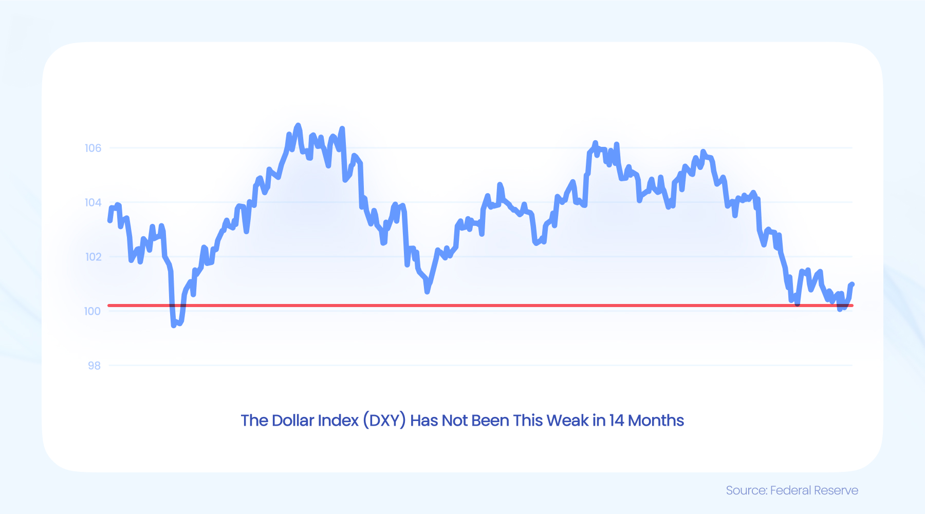 自治区下达我市农田建设项目资金 1.08亿元